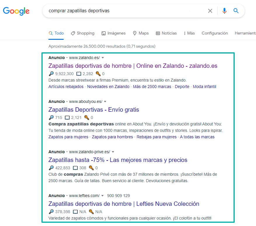 posicionamiento de pago anuncios en inbound marketing yoga fitness nutrición y salud