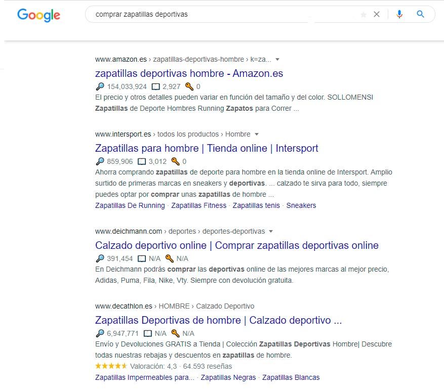 SEO negocios fitness yoga nutrición salud