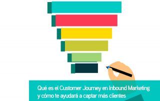 customer journey para captar más clientes en yoga fitness salud nutrición