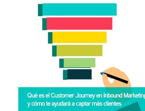 Qué es el Customer Journey en Inbound Marketing y cómo te ayudará a captar más clientes